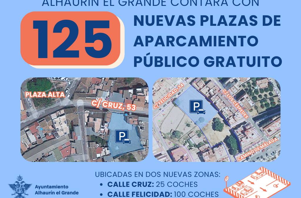 Alhaurín el Grande contará con 125 nuevas plazas de aparcamiento público gratuito